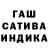 ТГК гашишное масло Niyara Kemalova